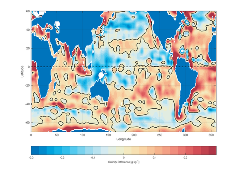 SALINITY OF OUR OCEANS CAN HELP US PREDICT THE EFFECTS OF CLIMATE CHANGE?