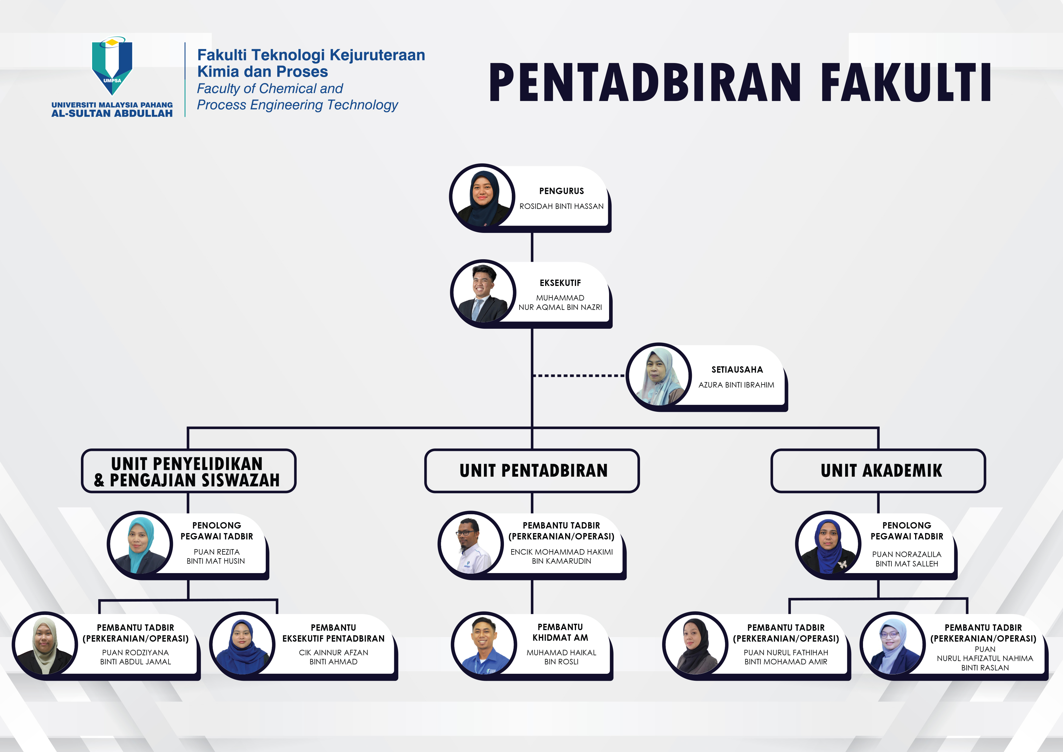This image for Image Layouts addon