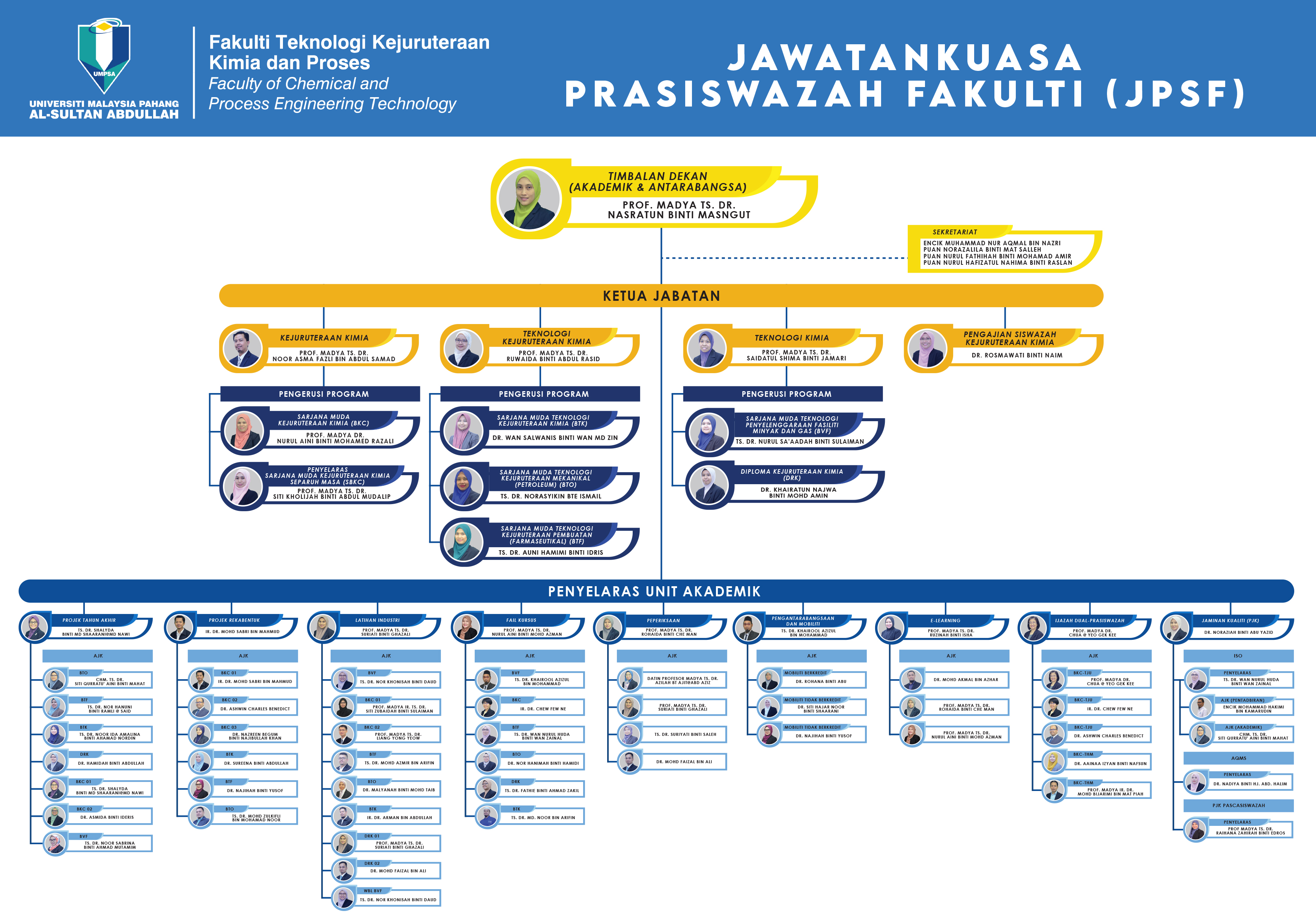 This image for Image Layouts addon